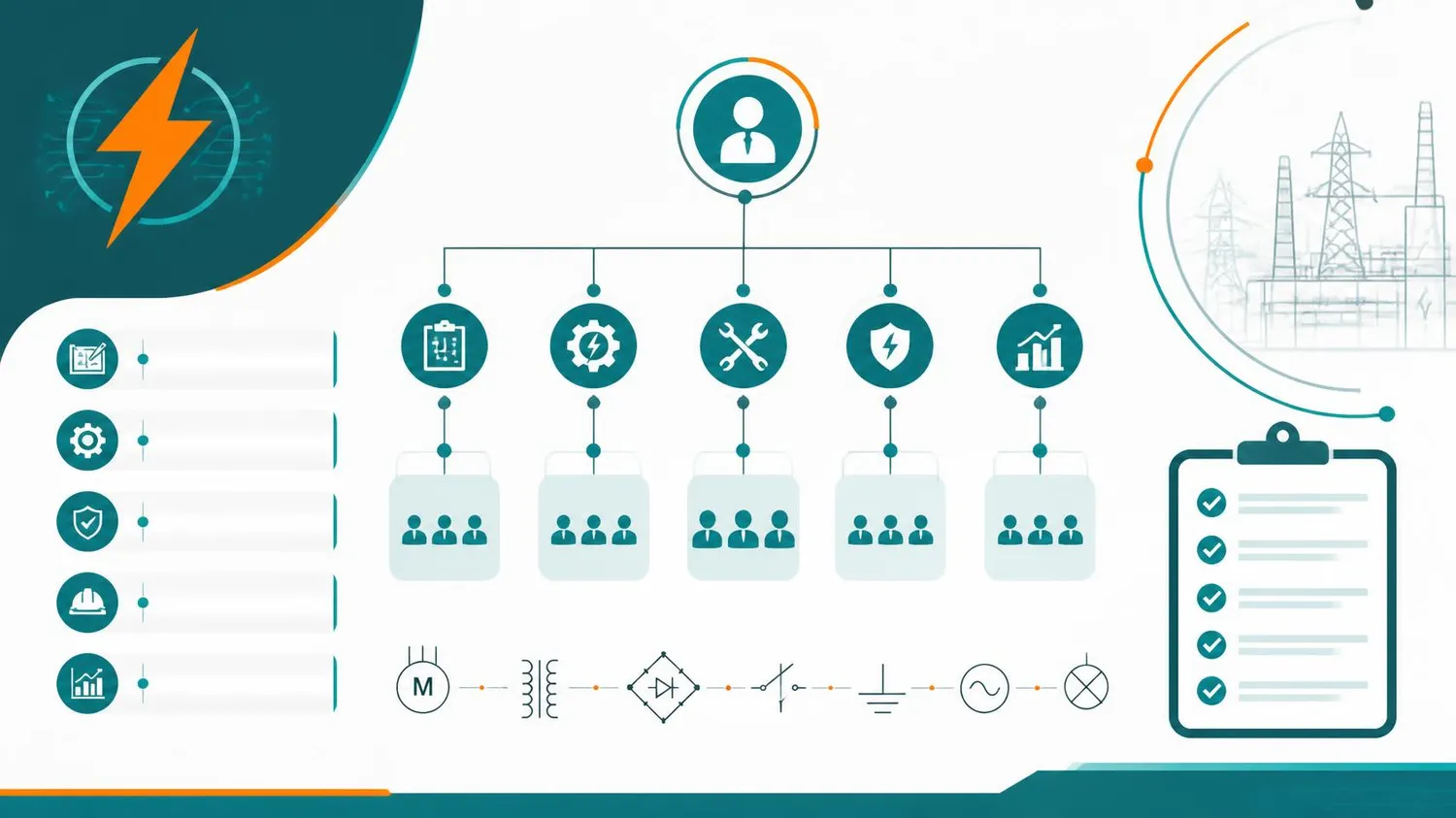 SaarTeach - Dozent für elektrotechnik und arbeitschutz - Eine Infografik, die die Unternehmenshierarchie eines Ingenieurteams darstellt. Fünf Abteilungssymbole verzweigen sich zu Gruppensymbolen. Am unteren Rand befinden sich eine Liste, eine Checkliste und Symbole für Schaltpläne.